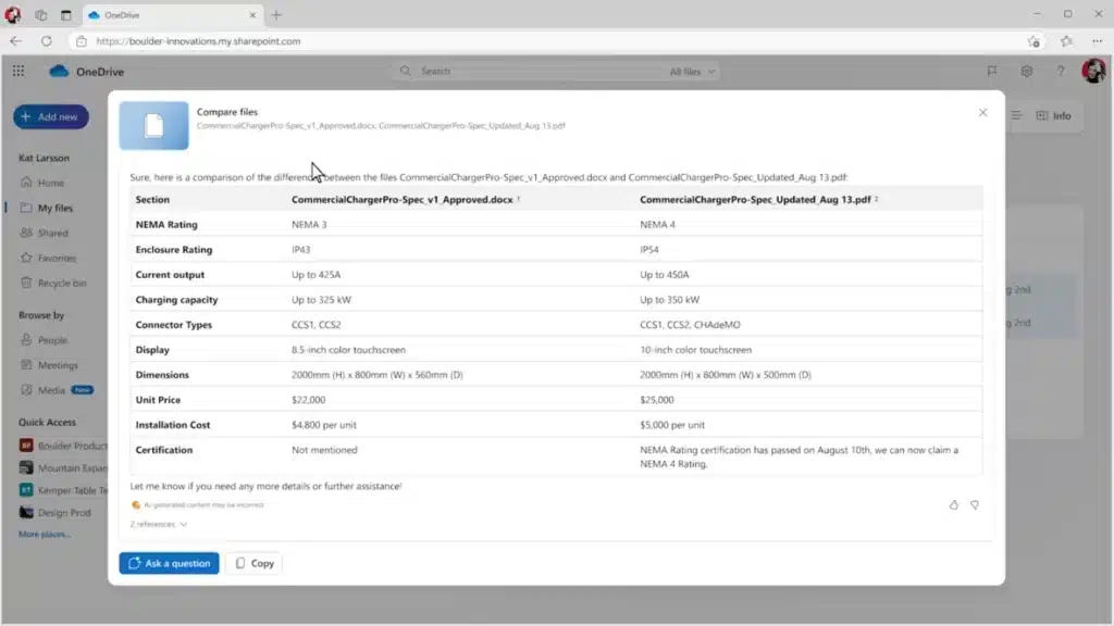 Microsoft разширява възможностите на Copilot във Word, Excel, PowerPoint и Outlook (видео)