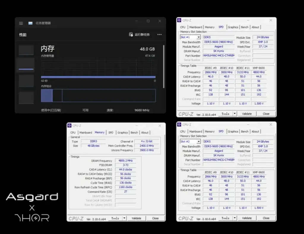 Asgard постави рекорд: представена е първата в света DDR5 CUDIMM памет със скорост 9600 MT/s