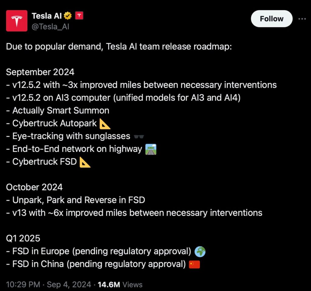 Tesla отвори достъпа до автопилота Full Self-Driving за някои клиенти на Cybertruck