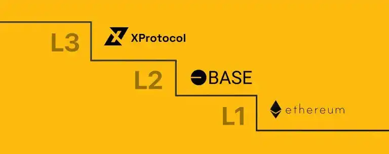 XForge е първият в света смартфон с вграден DePIN възел