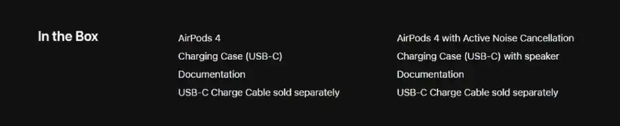 След зарядното устройство Apple извади и USB-C кабела от комплекта