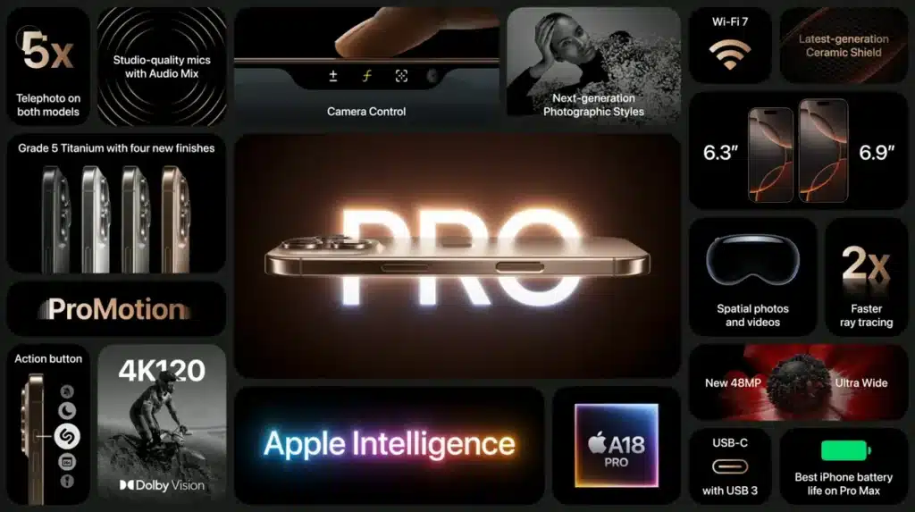 Apple представи iPhone 16 Pro и iPhone 16 Pro Max с по-големи екрани, по-добри камери и най-бързите процесори досега