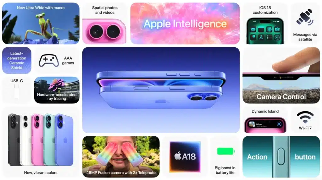 Моделите iPhone 16 получиха „голямо“ увеличение на живота на батерията, но Apple не сподели колко голямо е то