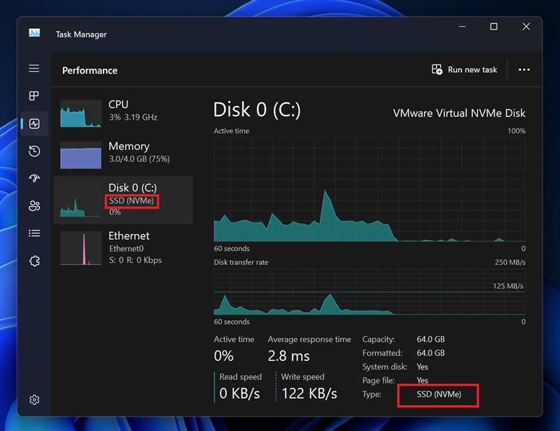 „Диспечерът на задачите“ в Windows 11 ще започне да показва повече информация за дисковете