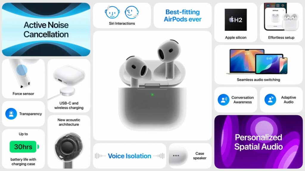 Apple представи слушалките AirPods 4 в две версии – тaзи с шумопотискане ще е по-скъпa