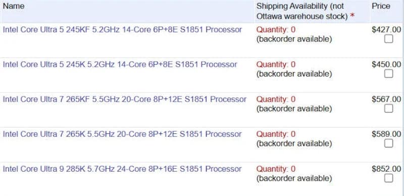 Разкрити са цените на настолните процесори Intel Arrow Lake