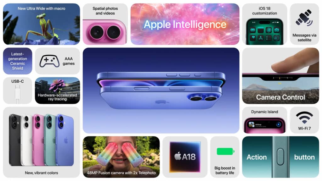 Apple представи iPhone 16 и iPhone 16 Plus с изкуствен интелект, обновен дизайн и нови бутони