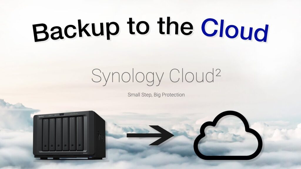 Synology и бъдещето на бекъп решенията