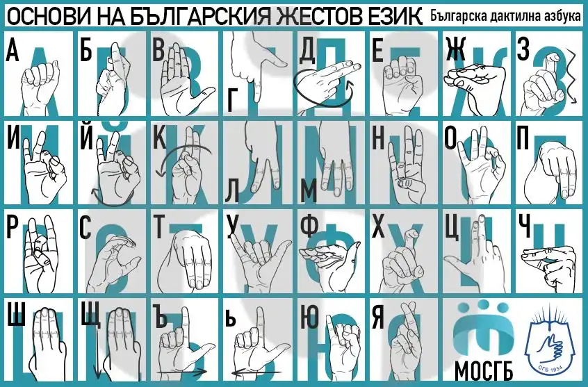 Мисли без звук: На какъв език мислят глухите хора?
