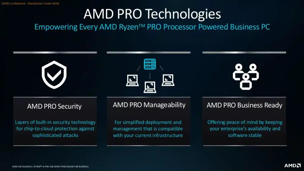 AMD представи процесорите Ryzen AI Pro 300 за корпоративни преносими компютри