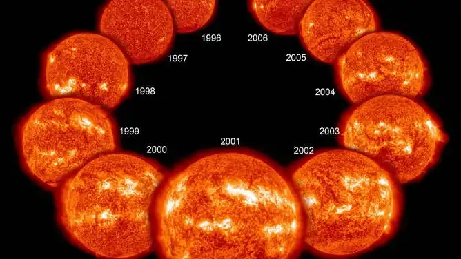 11-годишният цикъл на Слънцето достигна своя връх: очаква ни бурна космическа активност