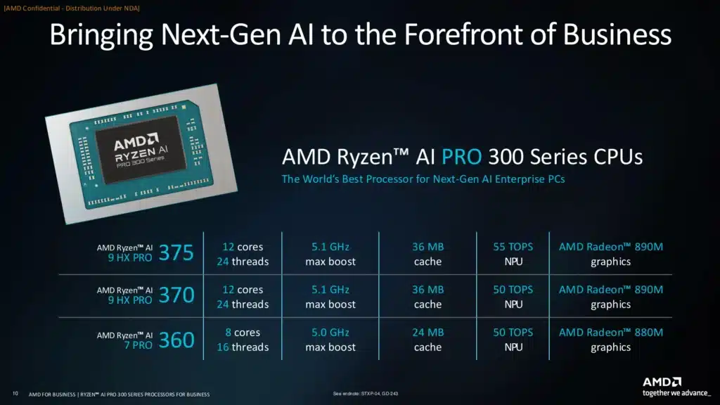 AMD представи процесорите Ryzen AI Pro 300 за корпоративни преносими компютри