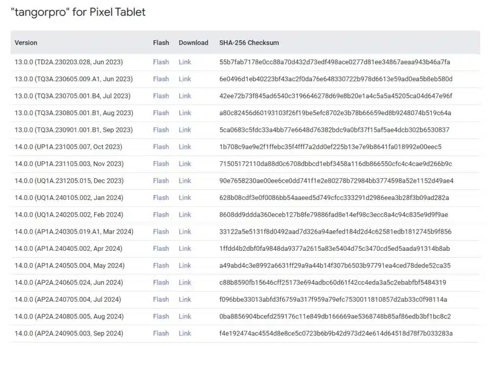 Кодовото име на Android 16 разбива всички модели. Това определено е нещо, което никой не е очаквал