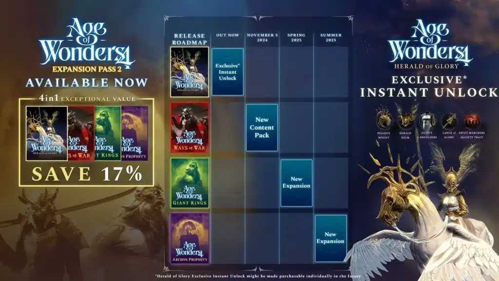Внезапно се появи ново DLC за Age of Wonders 4 – предстоят още 3 допълнения (видео)