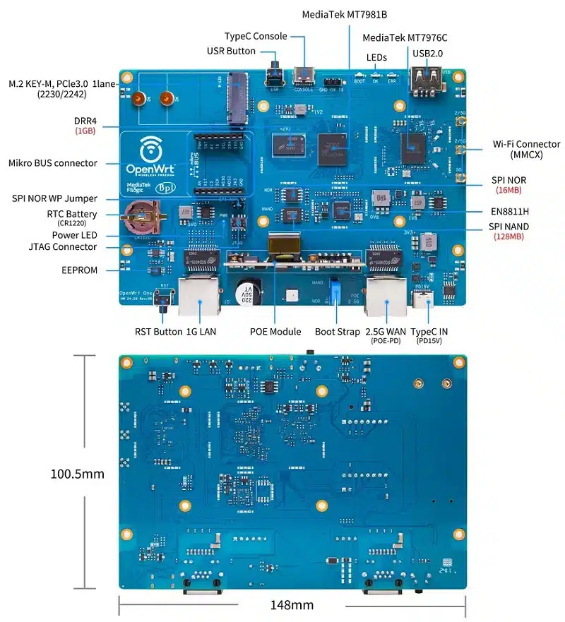 Представиха рутера OpenWrt One, разработен от общностите OpenWrt и Banana Pi