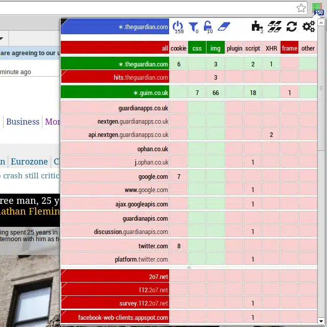 uBlock Origin: Най-добрият блокер на реклами и човекът зад него, Реймънд Хил