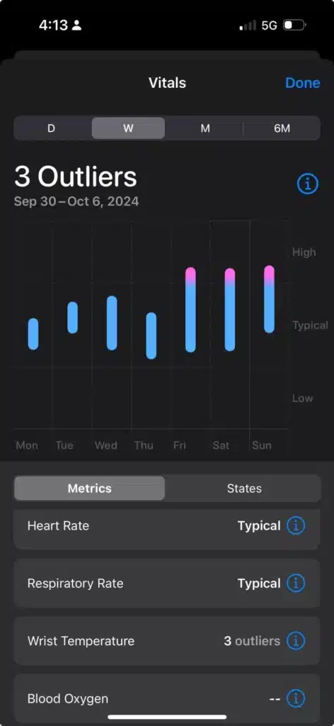 Нова функция на Apple Watch предсказва заболяванията преди появата на симптомите