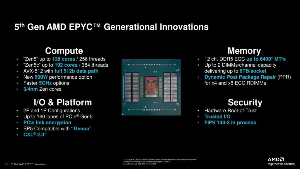 AMD представи сървърните процесори EPYC 9005: до 128 ядра Zen 5 в Turin Classic и до 192 ядра Zen 5c в Turin Dense