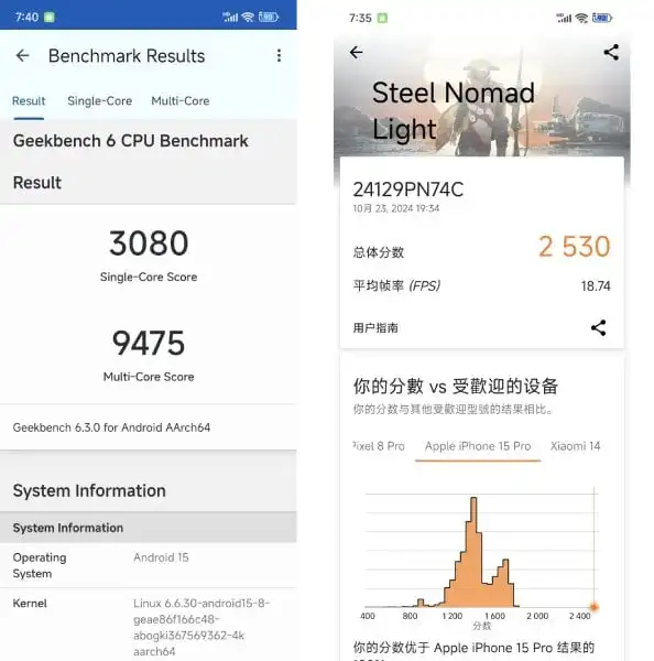 Публикуваха резултатите от бенчмарка и игрите на Xiaomi 15