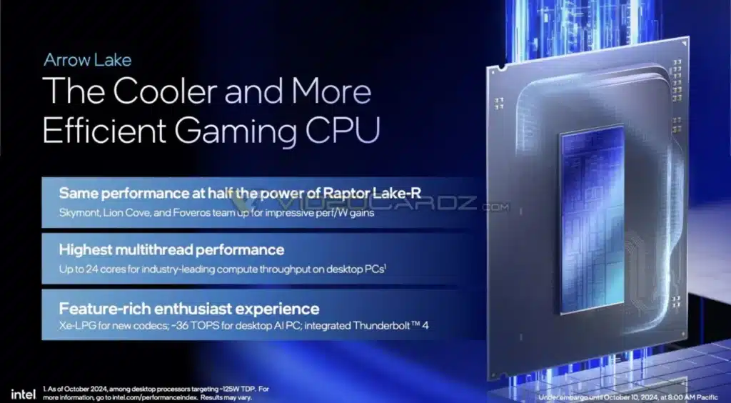 Intel потвърди, че процесорите Core Ultra 200H и 200HX ще бъдат пуснати през първото тримесечие на 2025 г.