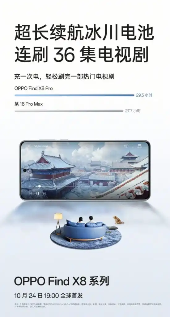 Oppo Find X8 Pro значително превъзхожда iPhone 16 Pro Max по продължителност на автономната работа
