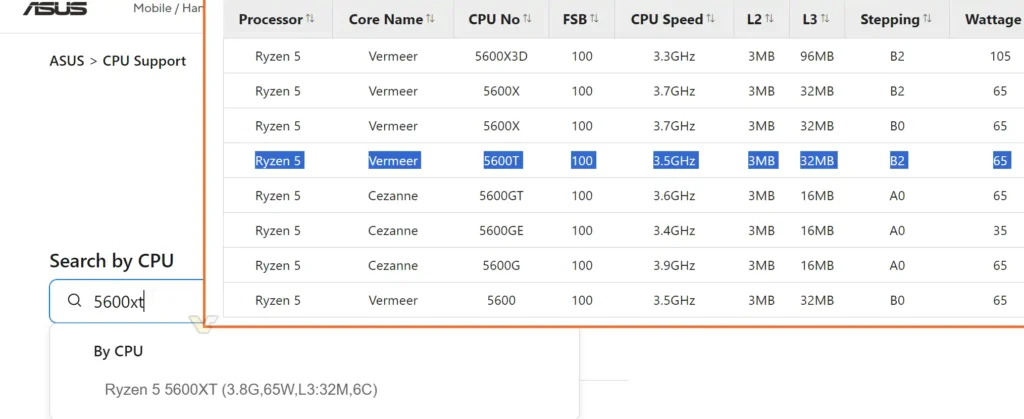 Предстои излизането на процесори AMD Ryzen 5 5600T и Ryzen 5 5600XT за AM4 платформата