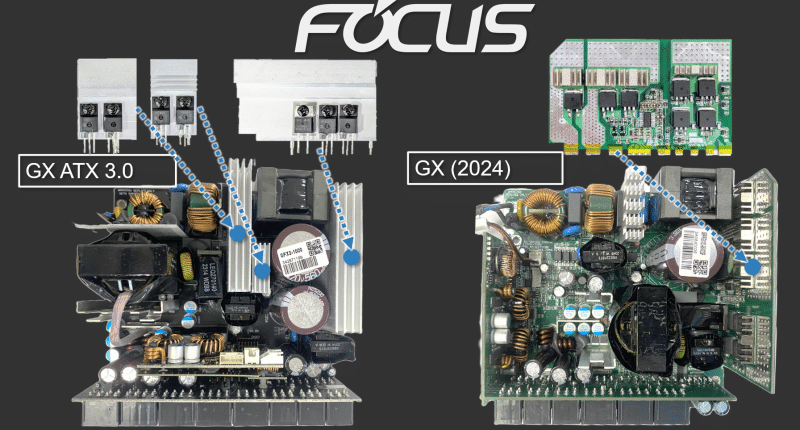 Seasonic пусна захранващия блок Focus GX (2024) с много повече свободно пространство