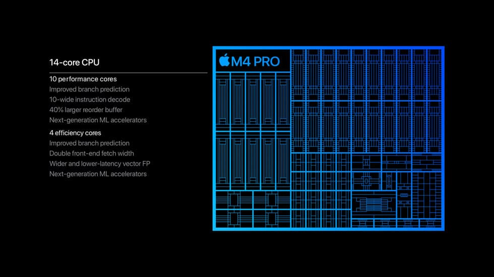 Apple представи най-мощните си процесори досега M4 Pro и M4 Max с до 16 CPU ядра, до 40 GPU ядра, трасиране на лъчи и Thunderbolt 5