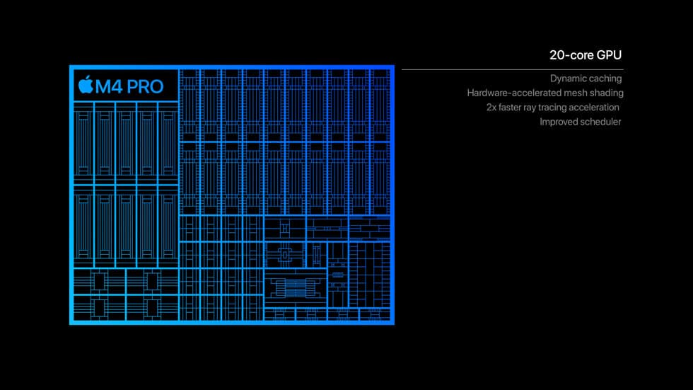 Apple представи най-мощните си процесори досега M4 Pro и M4 Max с до 16 CPU ядра, до 40 GPU ядра, трасиране на лъчи и Thunderbolt 5