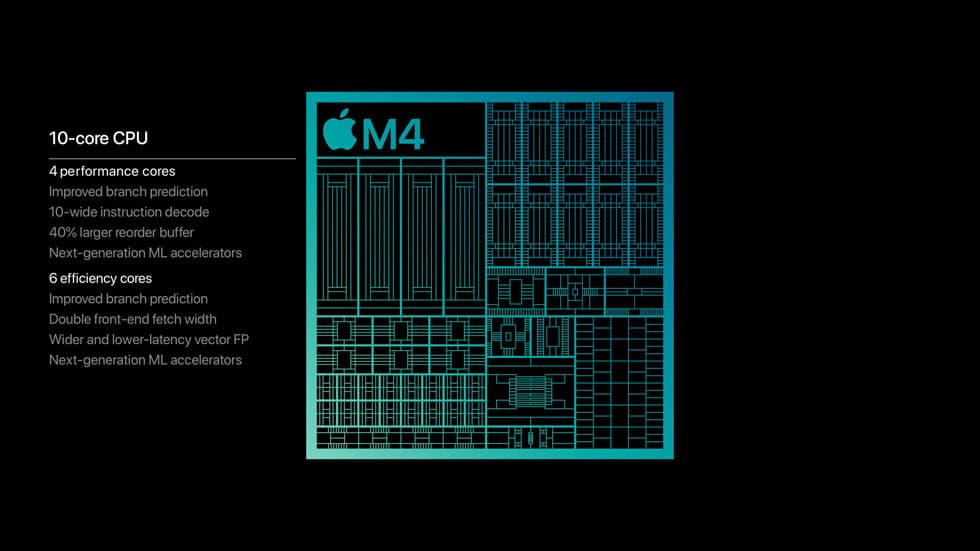Apple представи най-мощните си процесори досега M4 Pro и M4 Max с до 16 CPU ядра, до 40 GPU ядра, трасиране на лъчи и Thunderbolt 5