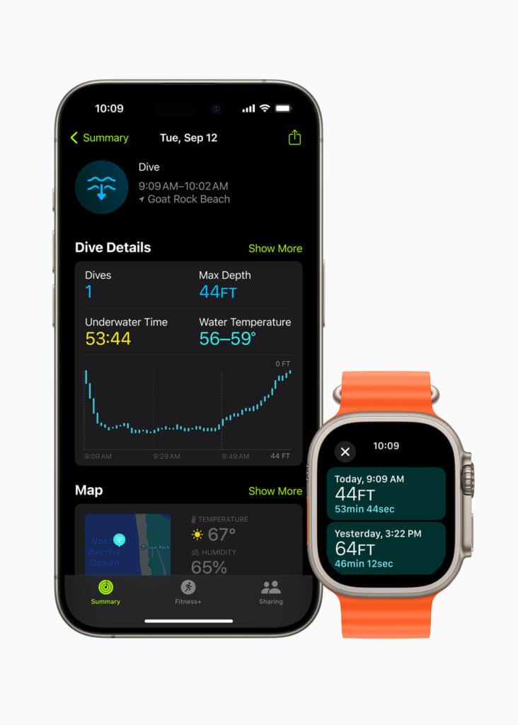 Apple Watch Ultra 2: Мощност, стил и иновации, но струва ли си ъпгрейдът?