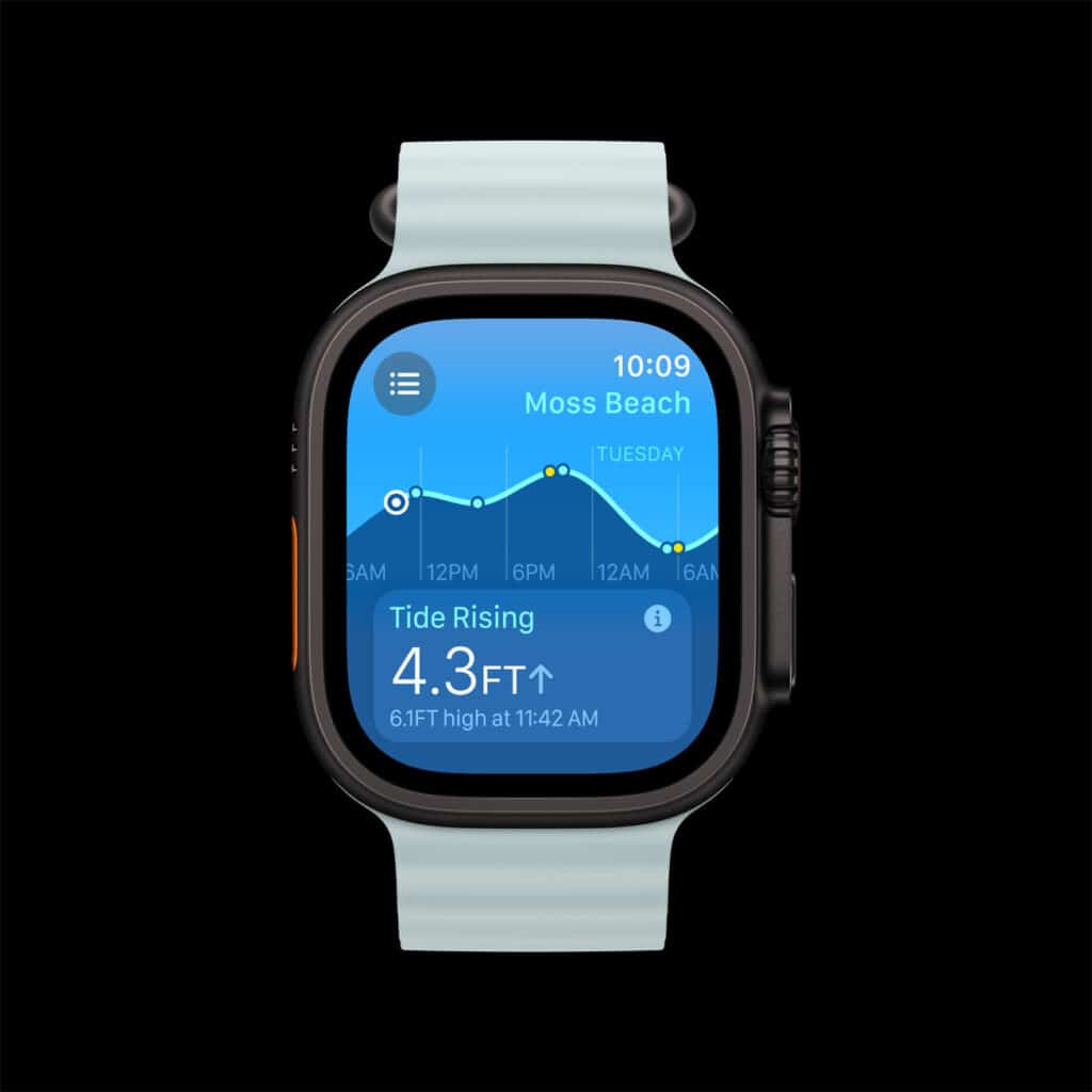 Apple Watch Ultra 2: Мощност, стил и иновации, но струва ли си ъпгрейдът?