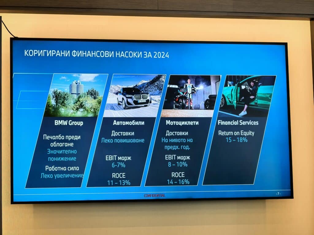 Електрификацията на BMW: Революция в премиум сегмента, водена от устойчиви технологии