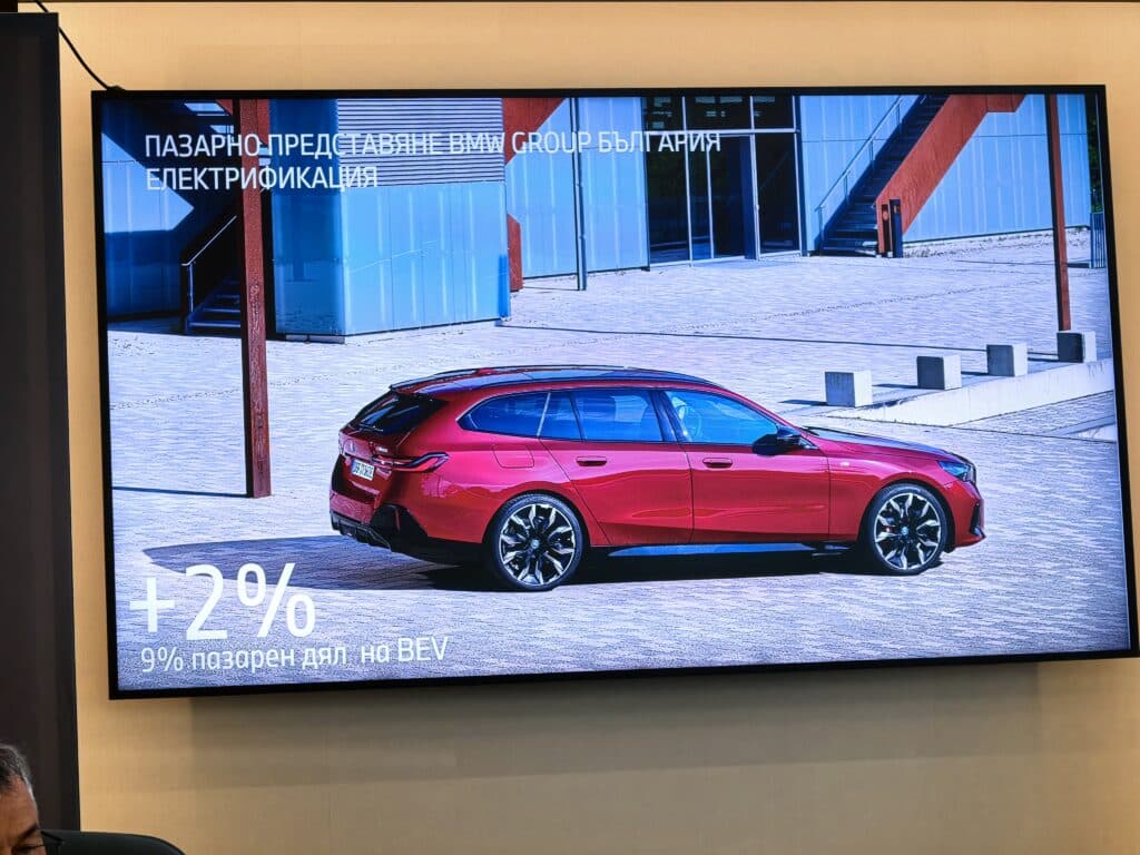Електрификацията на BMW: Революция в премиум сегмента, водена от устойчиви технологии