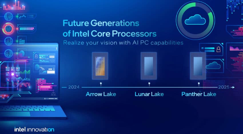 Главният изпълнителен директор на Intel неочаквано показа 1,8 nm процесор Panther Lake
