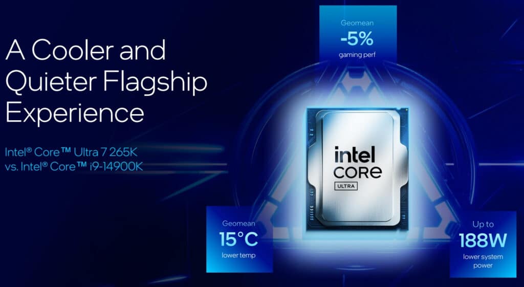 Intel представи настолните процесори Arrow Lake-S – те са по-бавни от предшествениците си, но са с нова архитектура, NPU и цокъл LGA 1851