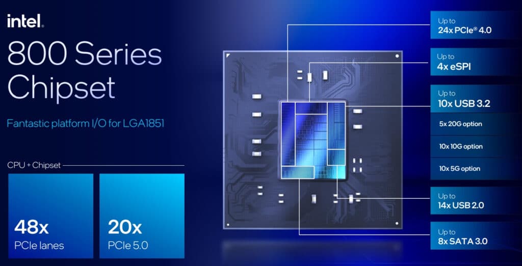 Intel представи настолните процесори Arrow Lake-S – те са по-бавни от предшествениците си, но са с нова архитектура, NPU и цокъл LGA 1851