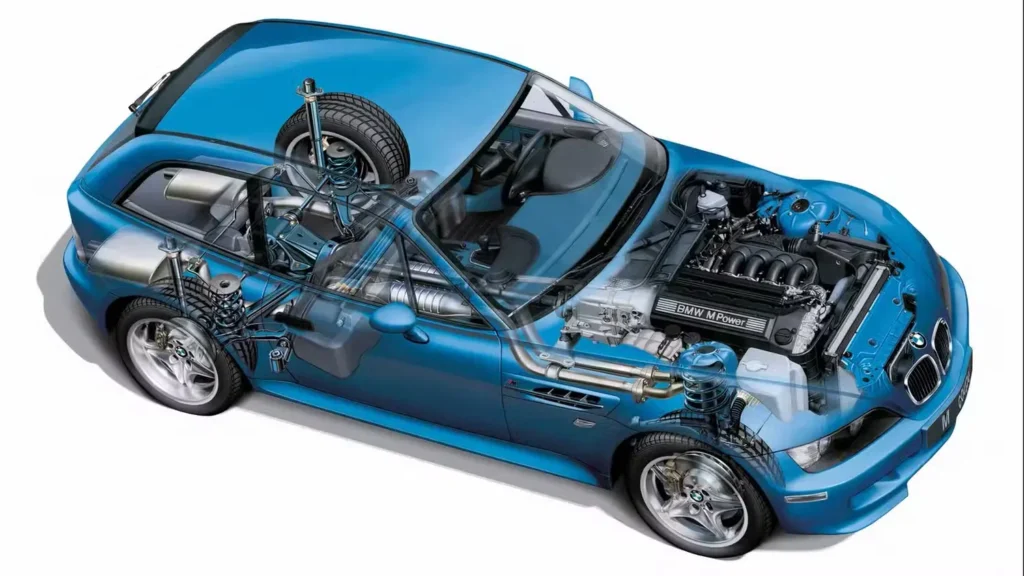 От грозно пате до икона. Пътят на Z3 Roadster