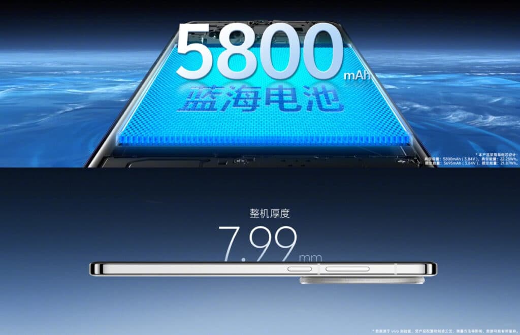Vivo представи базовия X200 с мощен чип Dimensity 9400, три 50MP камери и огромна 5800mAh батерия