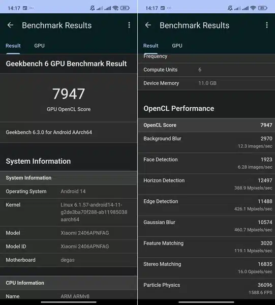 Xiaomi 14T – Смартфон, който съчетава елегантен стил с впечатляваща производителност
