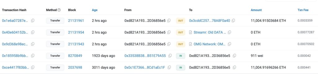 Притежател на Ethereum превърна хил. в млн. за 8 години