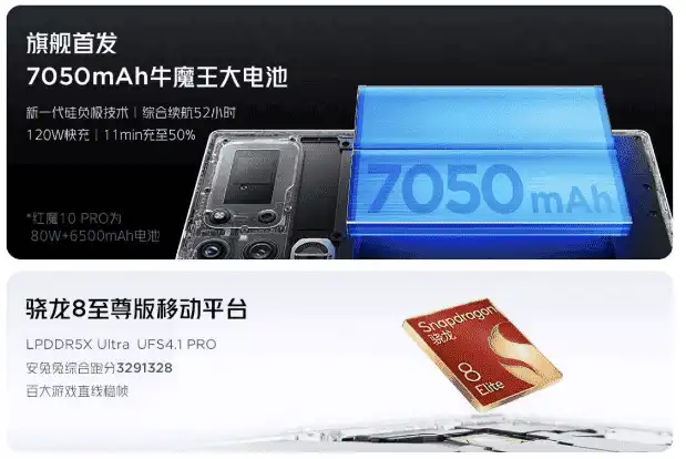 Представиха Nubia Red Magic 10 Pro и 10 Pro+ със Snapdragon 8 Elite и батерия с капацитет до 7 050 mAh