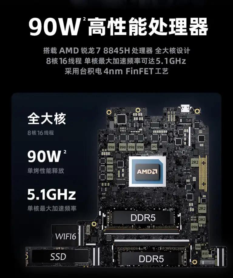 Нов модулен дизайн за лаптопи, поставящ графичната карта GeForce RTX 4060 на отделна платка