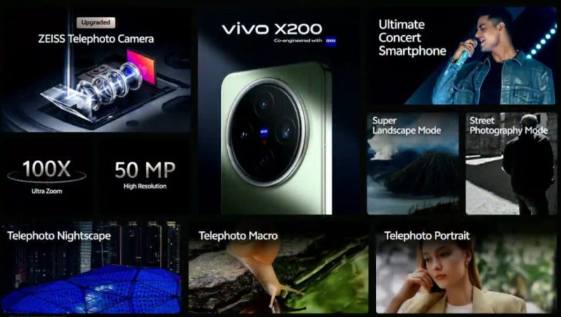 Флагманските смартфони Vivo X200 и X200 Pro излизат на международния пазар