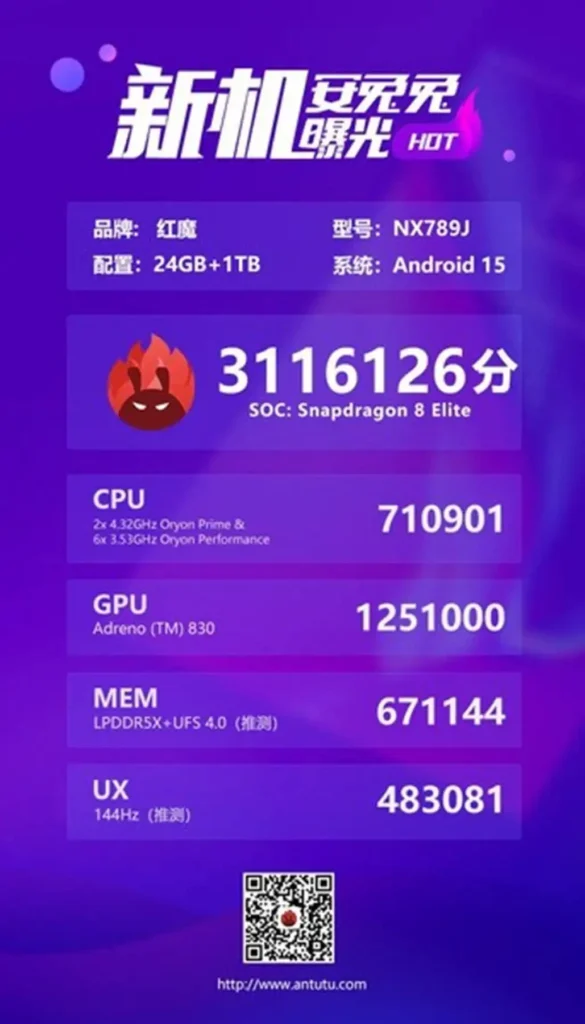 Red Magic 10 Pro достигна невероятните 3,11 милиона точки в AnTuTu
