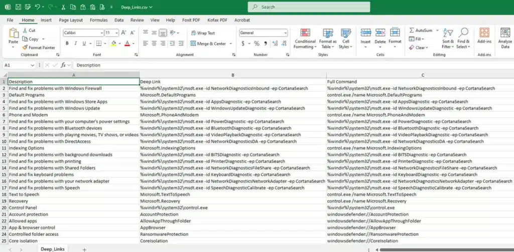 Какво представлява „Super God Mode“ в Windows и как да го активирате