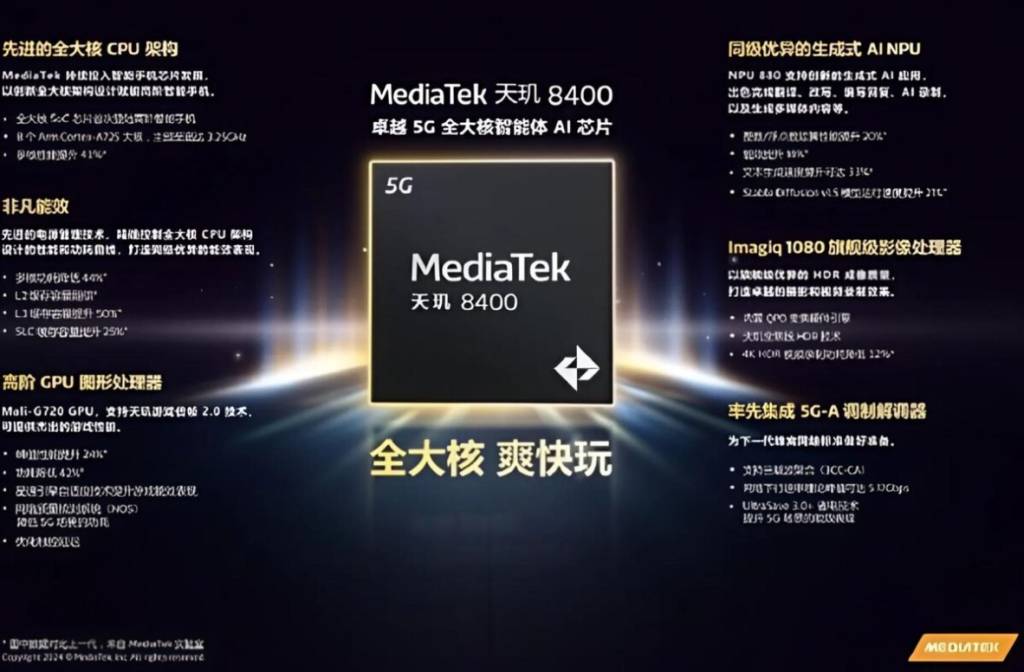 MediaTek представи Dimensity 8400: нов чип за смартфони