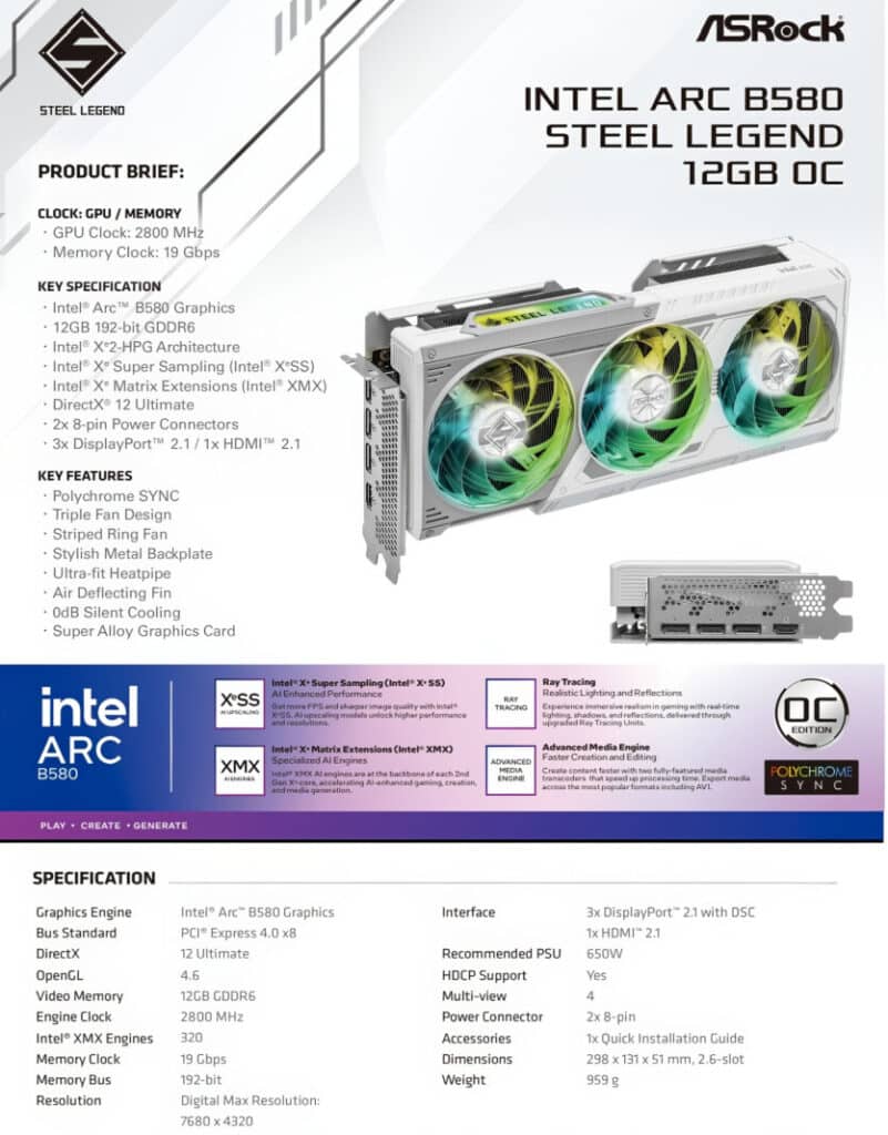 Видеокартите Intel Arc B580 / B570 са по-бързи от NVIDIA RTX 4060 Ti – компанията обяви датата на пускане, ASRock показа характеристиките