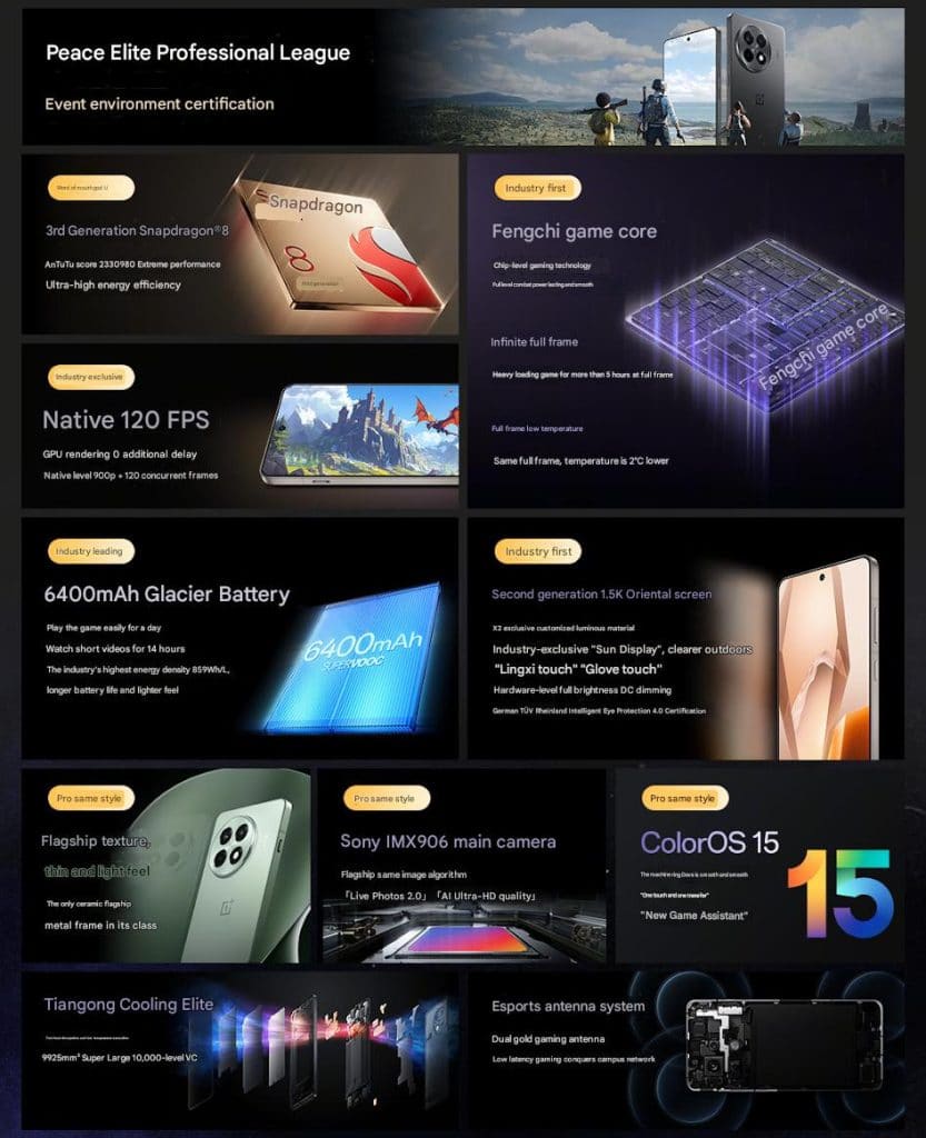 OnePlus представи достъпните флагмани Ace 5 и Ace 5 Pro с големи екрани, чипове Snapdragon и до 16 GB RAM