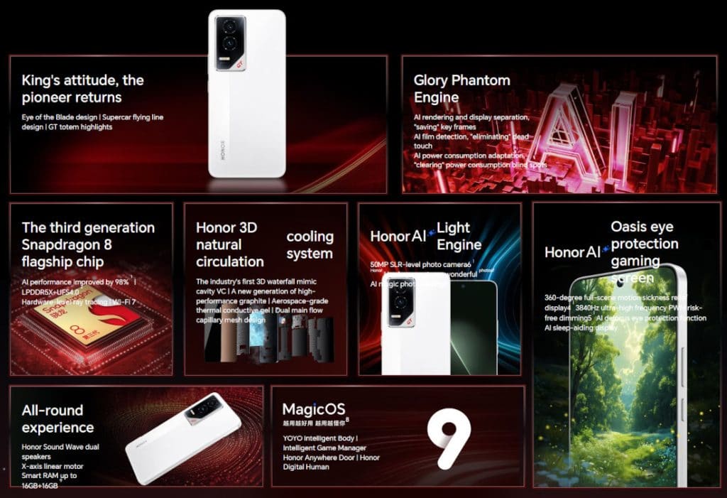 Honor представи евтин геймърски смартфон с чип Snapdragon 8 Gen 3, 6,7-инчов AMOLED екран и 5300 mAh силициево-въглеродна батерия